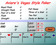 Aviares Vegas Video Poker rgi HTML5 jtk