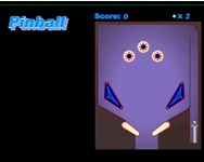 Sim's Pinball jtkok ingyen